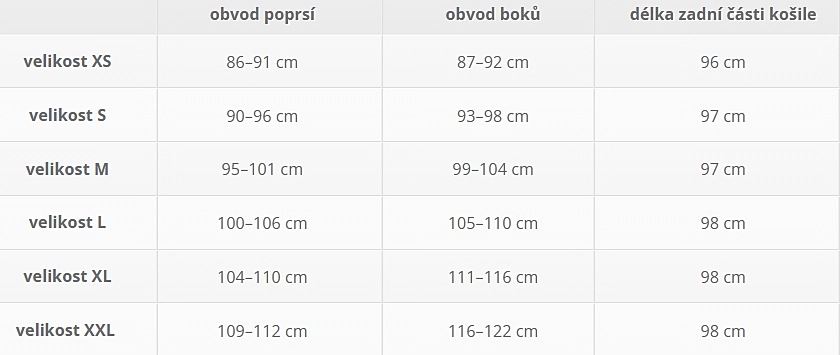 Těhotenská košile Night & Day tabulka velikostí